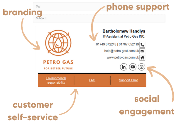 Help desk agents with modern email signatures